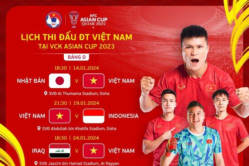 Những trải nghiệm 'lần đầu' của AFC Asian Cup 2023