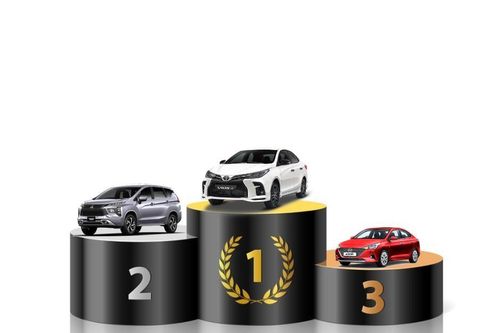 Top 10 xe bán chạy nhất tháng 12/2023: Sự trở lại của Vios