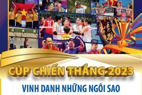 Cúp Chiến thắng 2023: Vinh danh những ngôi sao của Thể thao Việt Nam