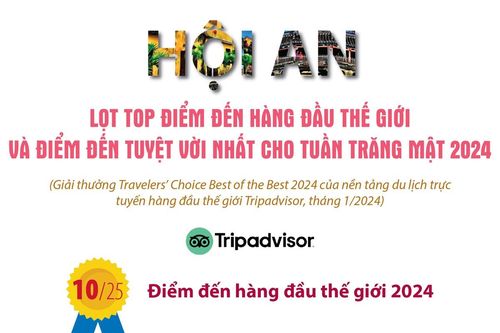 Hội An lọt top Điểm đến hàng đầu thế giới và Điểm đến tuyệt vời nhất cho tuần trăng mật 2024
