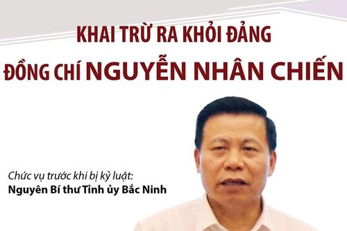 Khai trừ ra khỏi Đảng đối với đồng chí Nguyễn Nhân Chiến