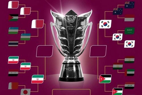 Xác định danh sách 4 đội vào bán kết Asian Cup 2024