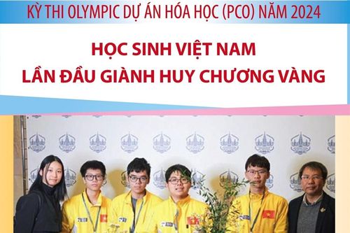 Học sinh Việt Nam lần đầu giành HCV Kỳ thi Olympic Dự án Hóa học năm 2024