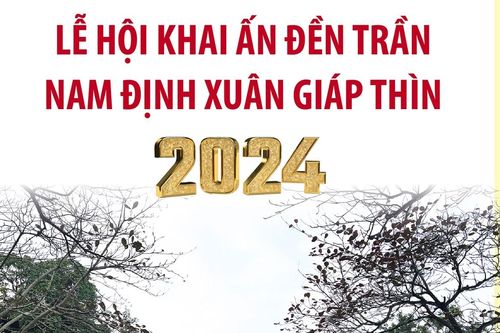 Lễ hội Khai ấn Đền Trần Nam Định
