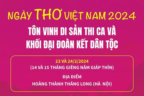 Ngày Thơ Việt Nam 2024: Tôn vinh di sản thi ca và khối đại đoàn kết dân tộc