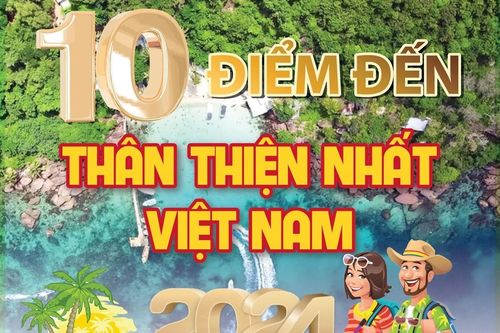10 điểm đến thân thiện nhất Việt Nam năm 2024