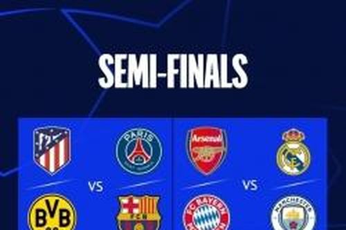Tứ kết Champions League 2024: Những cặp đấu 'oan gia ngõ hẹp' đầy duyên nợ