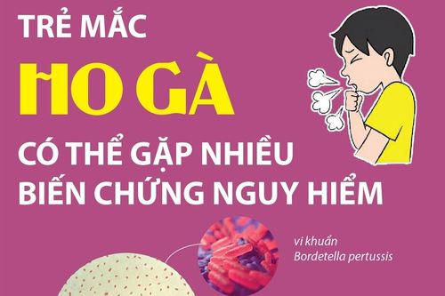 Trẻ mắc ho gà có thể gặp nhiều biến chứng nguy hiểm