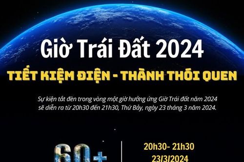 Hưởng ứng Ngày Nước thế giới và Giờ Trái đất: Công ty Núi Pháo lan tỏa kiến thức bảo vệ môi trường