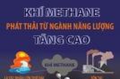 Cơ hội lớn để ngăn chặn thiệt hại và giảm phát thải khí nhà kính - nguyên nhân gây biến đổi khí hậu