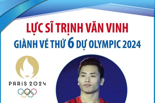 Lực sĩ Trịnh Văn Vinh giành vé thứ 6 dự Olympic 2024