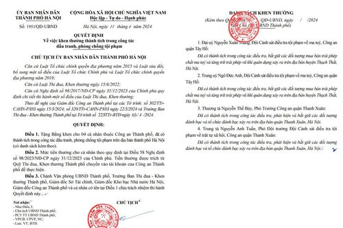 Bốn cá nhân thuộc CATP Hà Nội được Chủ tịch UBND TP tặng bằng khen
