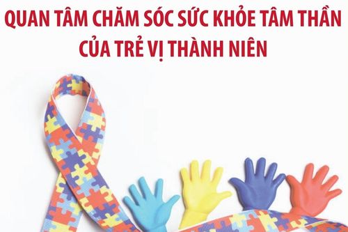Nâng cao hiểu biết, sự quan tâm về sức khỏe tâm thần vị thành niên