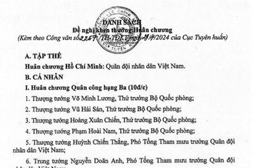 Lấy ý kiến đối với 1 tập thể và 35 cá nhân được đề nghị xét tặng Huân chương