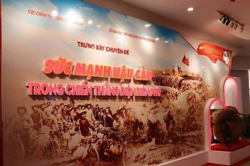 Vai trò, tầm quan trọng của công tác hậu cần trong Chiến dịch Điện Biên Phủ