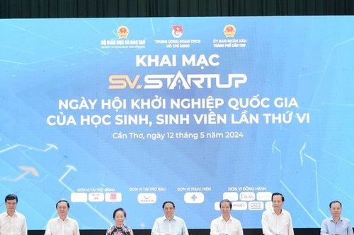 Tạo động lực cho người trẻ khởi nghiệp, đổi mới sáng tạo