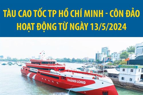 Tàu cao tốc TP Hồ Chí Minh - Côn Đảo hoạt động từ ngày 13/5