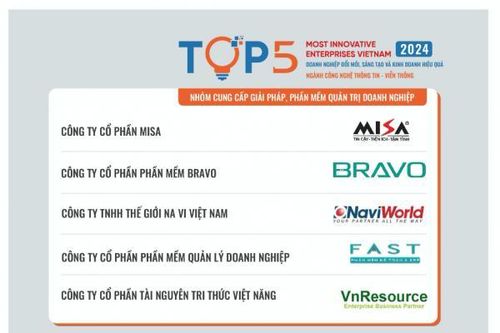 Sắp công bố Top 10 doanh nghiệp đổi mới sáng tạo và kinh doanh hiệu quả ngành CNTT - VT