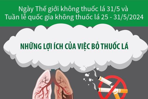 Những lợi ích lâu dài của việc bỏ thuốc lá