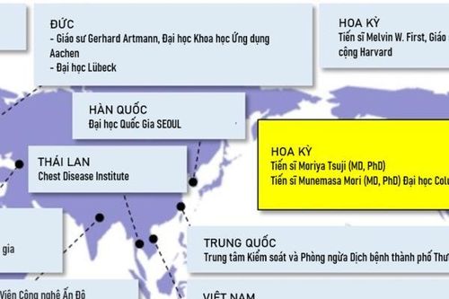 Hiệu quả tiềm năng của công nghệ plasmacluster ion trong việc giảm chất nhầy