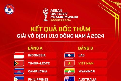 Việt Nam sớm phải quyết đấu Australia ở giải U19 Đông Nam Á