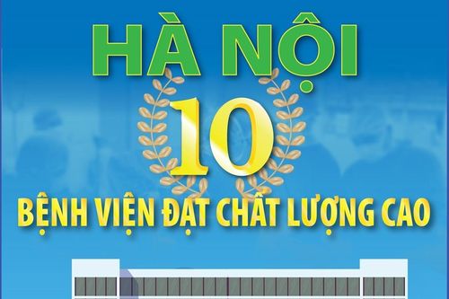 Hà Nội có 10 bệnh viện đạt chất lượng cao