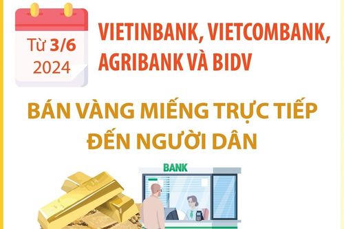 Vietinbank, Vietcombank, Agribank và BIDV sẽ bán vàng trực tiếp đến người dân