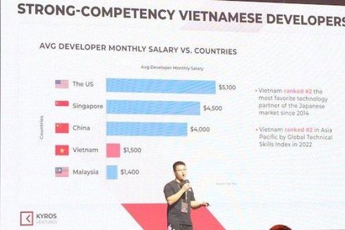 Dự báo 16.000 tỷ USD tài sản truyền thống sẽ được mã hóa kỹ thuật số