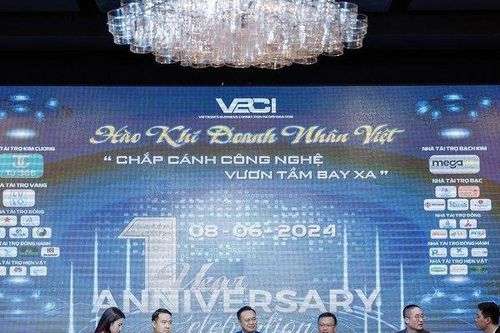 Eximbank cung cấp gói tín dụng 1.000 tỷ đồng cho doanh nghiệp thành viên VBCI với lãi suất từ 5.25%
