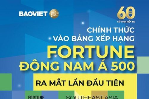 Bảo Việt vươn tầm khu vực, lần đầu tiên được xếp hạng trong Fortune Đông Nam Á 500