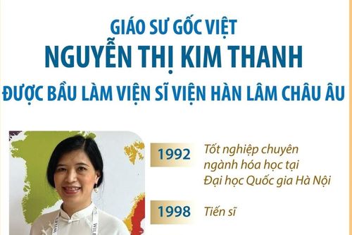Giáo sư gốc Việt Nguyễn Thị Kim Thanh được bầu làm Viện sĩ Viện Hàn lâm châu Âu