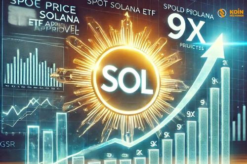 GSR Markets: Solana ETF có thể thúc đẩy giá SOL tăng gấp 9 lần