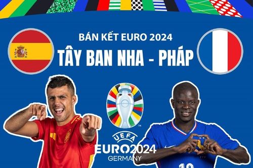 Bán kết EURO 2024: Tây Ban Nha - Pháp