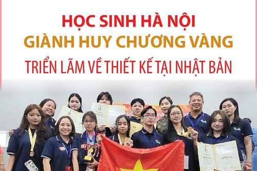 Học sinh Hà Nội giành Huy chương Vàng triển lãm về thiết kế tại Nhật Bản