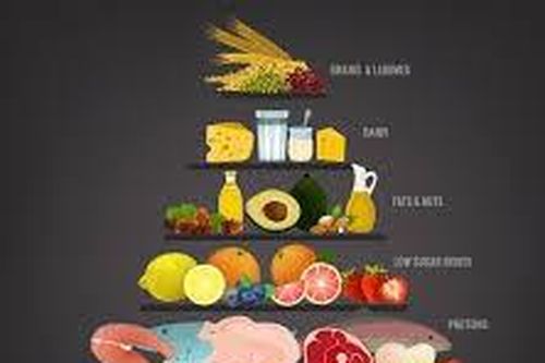 Ăn ít carbohydrate sẽ giúp tim khỏe mạnh