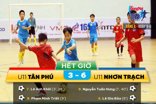 Kết quả trận đấu U.11 Tân Phú - U.11 Nhơn Trạch