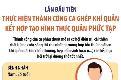 Lần đầu tiên thực hiện thành công ca ghép khí quản kết hợp tạo hình thực quản phức tạp