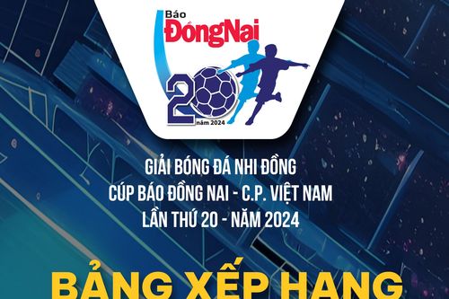Bảng xếp hạng kết thúc vòng loại bảng A ngày 12-8, Giải bóng đá nhi đồng Cúp báo Đồng Nai – C.P. Việt Nam lần thứ 20, năm 2024