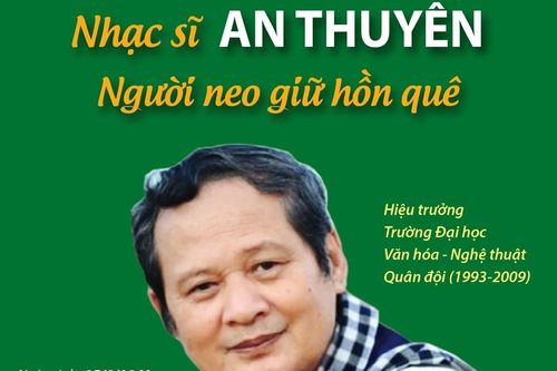 Nhạc sĩ An Thuyên: Người neo giữ hồn quê