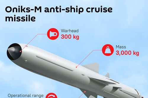 Ấn Độ phấn khích khi tên lửa 'anh em của BrahMos' đạt thành tích xuất sắc trên chiến trường