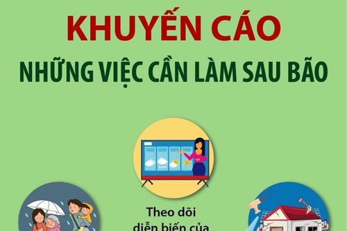 Khuyến cáo những việc cần làm sau bão