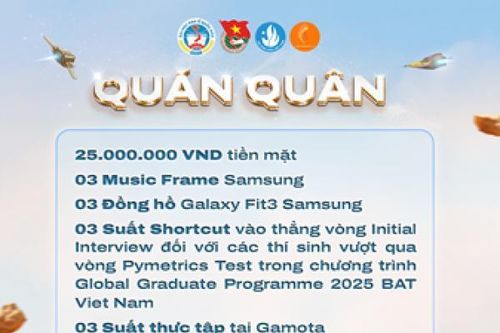 Ấn tượng với cơ cấu giải thưởng của Hành trình kinh doanh 2024