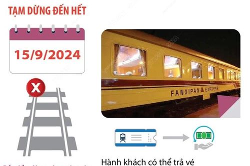 Tuyến đường sắt từ Hà Nội đi Lào Cai vẫn tạm dừng đến hết 15/9/2024