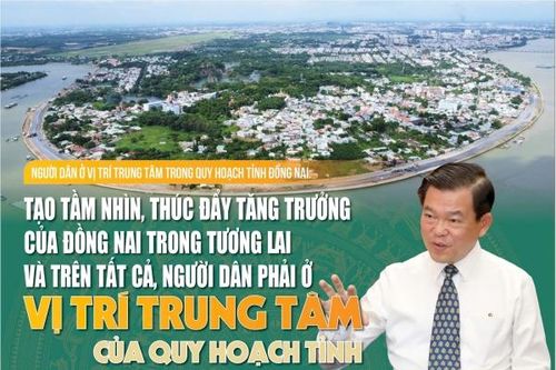Ủy viên Trung ương Đảng, Bí thư Tỉnh ủy Nguyễn Hồng Lĩnh Bài 1: Tạo tầm nhìn, thúc đẩy tăng trưởng của Đồng Nai trong tương lai và trên tất cả, người dân phải ở vị trí trung tâm của quy hoạch tỉnh