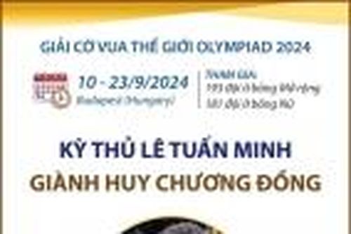 Giải cờ vua thế giới Olympiad 2024: Lê Tuấn Minh giành huy chương đồng, đoàn Việt Nam xếp thứ 25