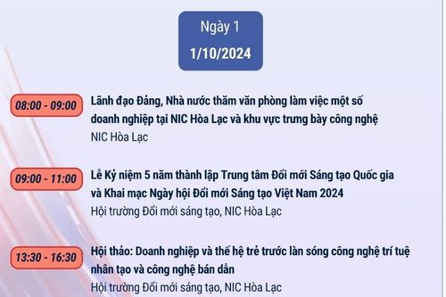 Ngày hội Đổi mới Sáng tạo Việt Nam 2024