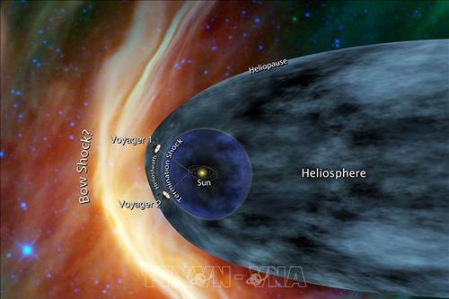 NASA nỗ lực duy trì hoạt động của sứ mệnh không gian lâu đời nhất