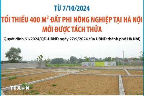 Từ 7/10/2024: Tối thiểu 400 m2 đất phi nông nghiệp tại Hà Nội mới được tách thửa