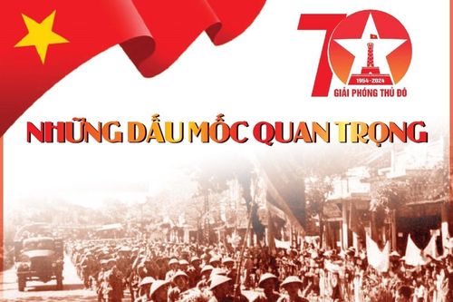 70 năm giải phóng Thủ đô: Những dấu mốc quan trọng