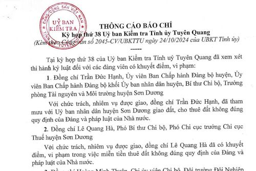 Thông cáo báo chí kỳ họp thứ 38 của Ủy ban Kiểm tra Tỉnh ủy
